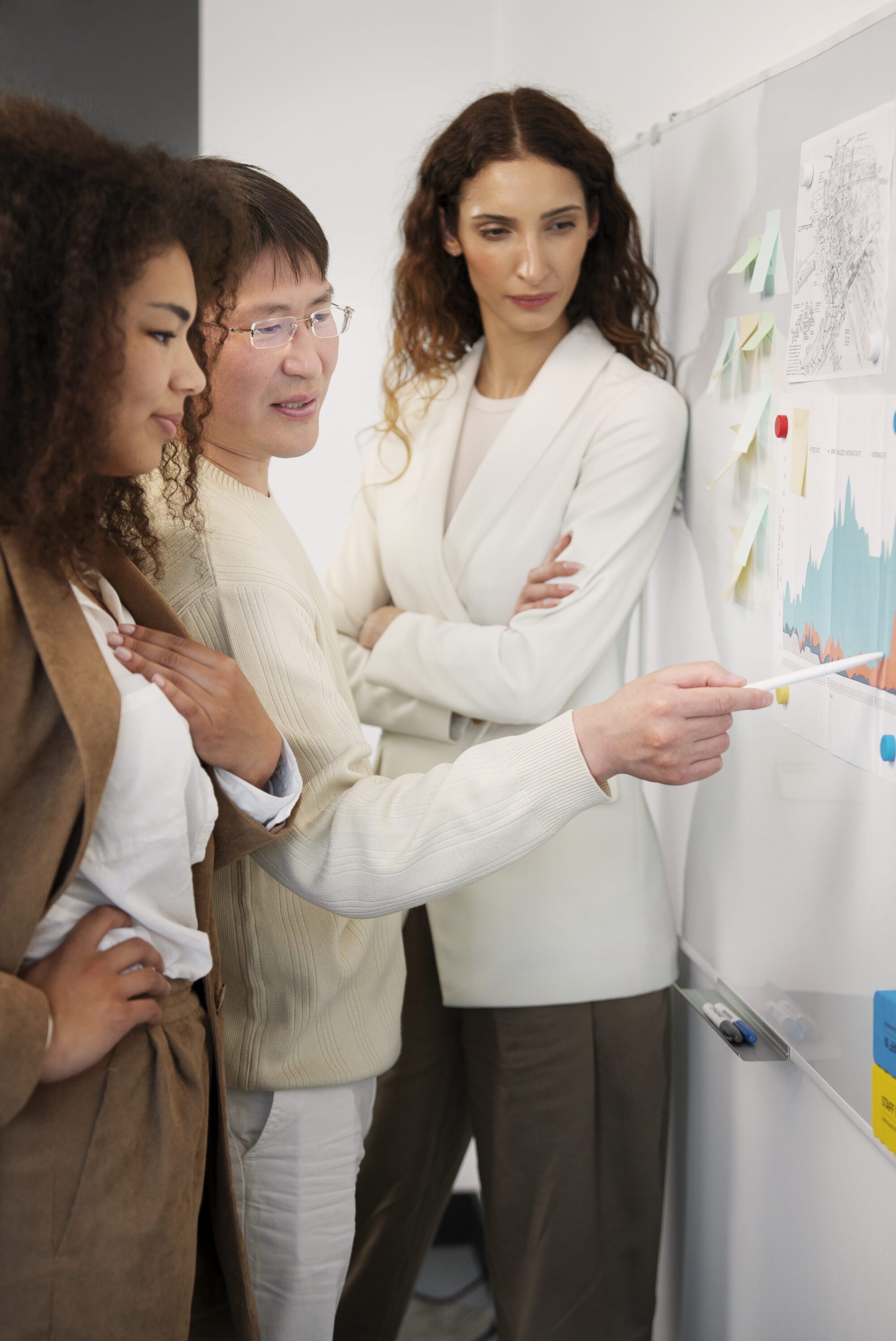 Sales performance benchmarking 