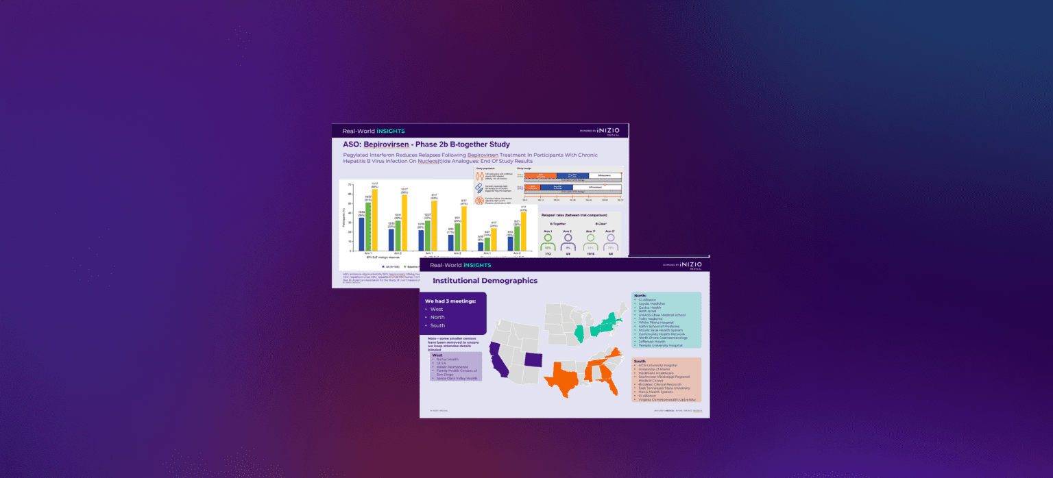 Real World Medical Affairs Insights - iNSIGHTS - Inizio