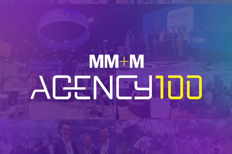 Inizio recognized for continued strength across MM+M’s Agency 100