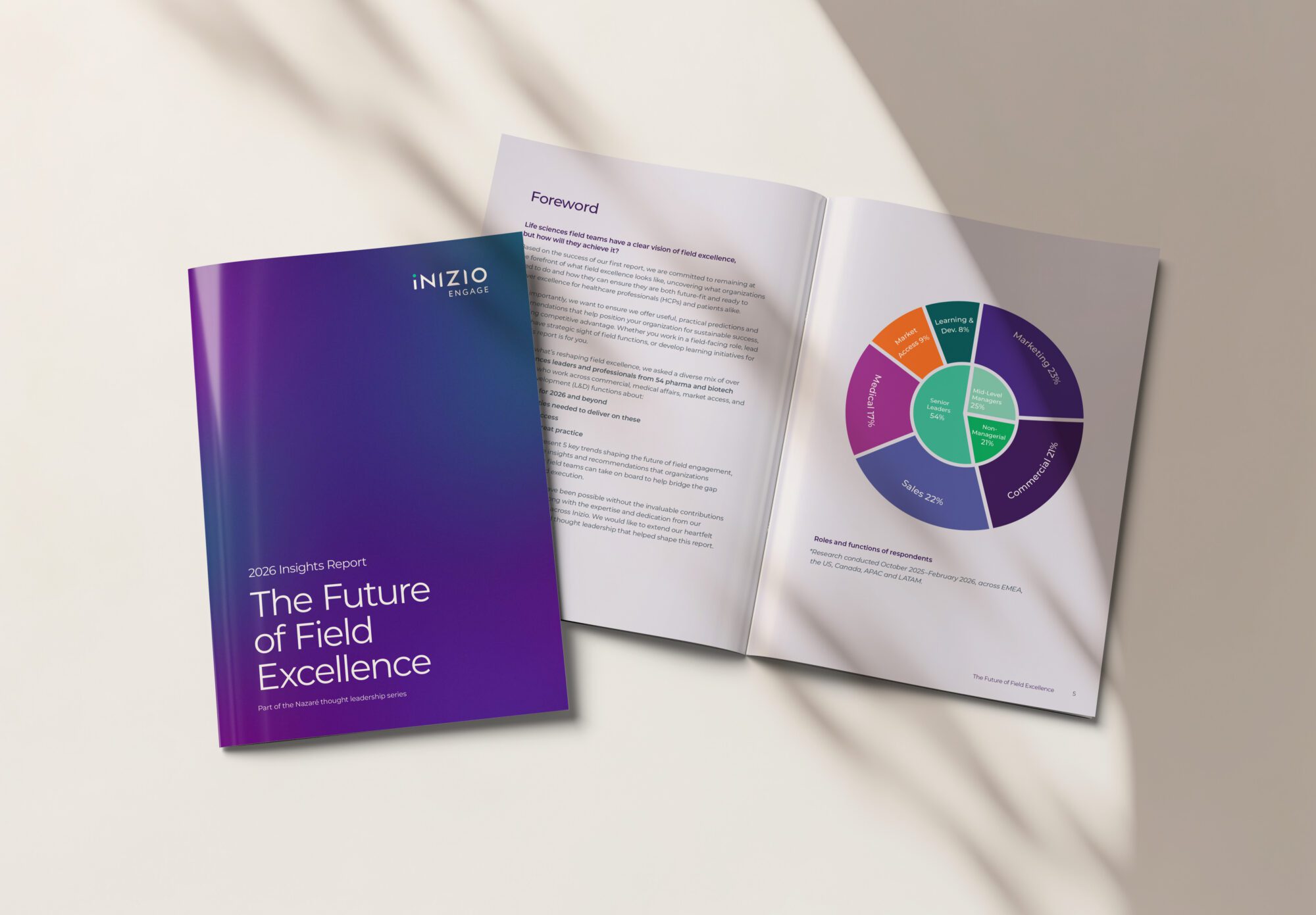 Future of field excellence in life sciences: Global pharma & biotech report